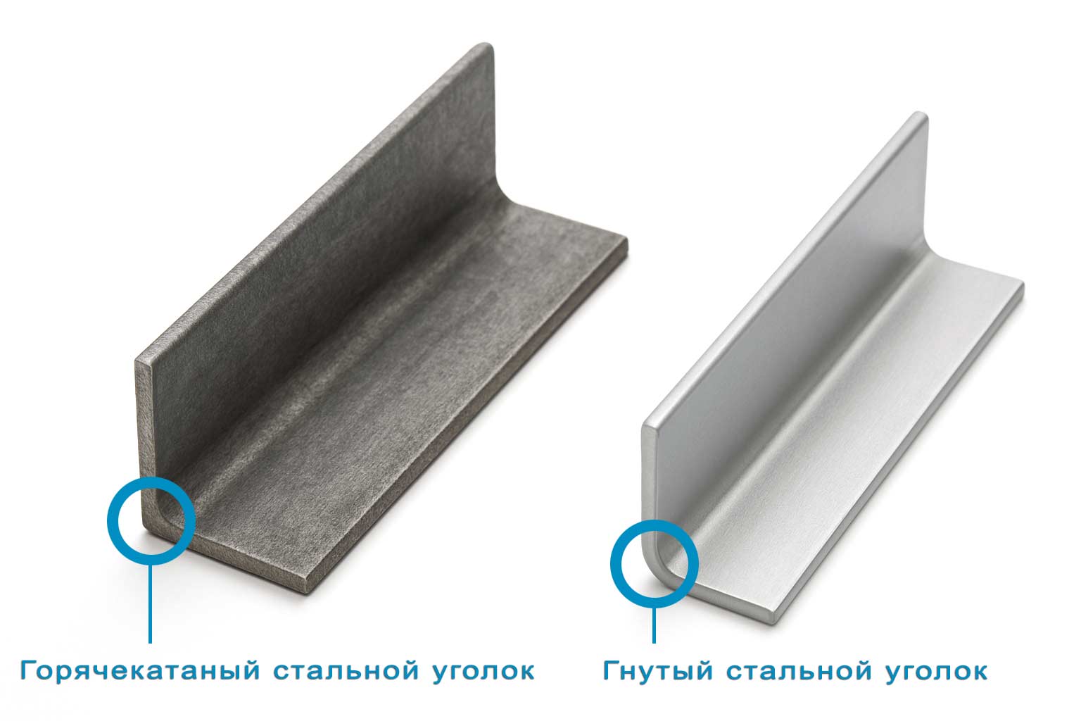 Гнутый и горячекатаный стальные уголки