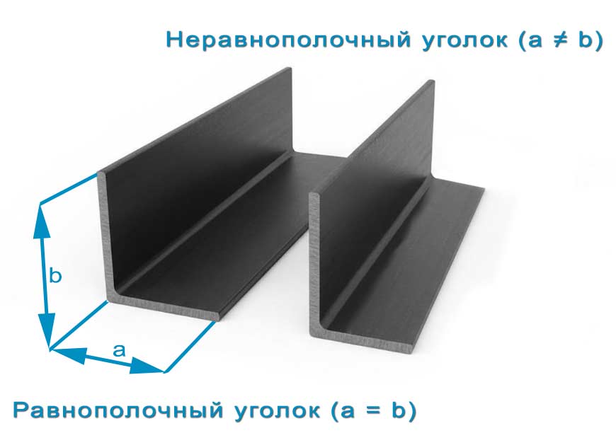 Равнополочный и неравнополочный стальные уголки